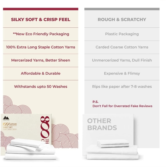 Mayfair Linen Egyptian Cotton Sheet Set - white - 800 thread count - Picture 6 of 13